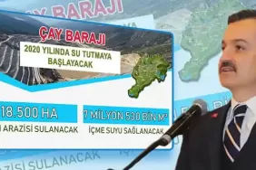 Çay Barajı