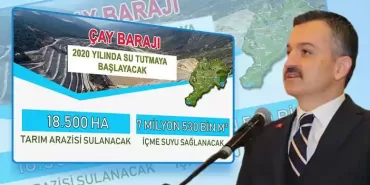 Çay Barajı